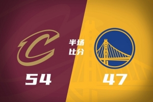 半场战报-骑士54-47领先勇士 米切尔12分 哈登7分 桑托斯9分