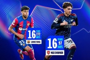 16岁97天！道曼打破亚马尔纪录，成为欧冠1/4决赛最年轻出场球员