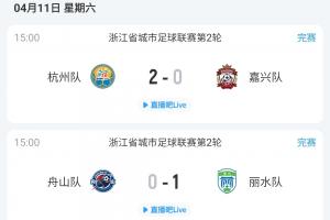 吴越杯今日综述：杭州2-0嘉兴暂登顶，舟山0-1丽水两连败垫底