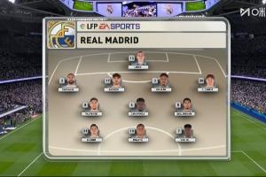 穿越!皇马穿90年代夹克,赫罗纳穿91年球衣,转播也采用复古风格