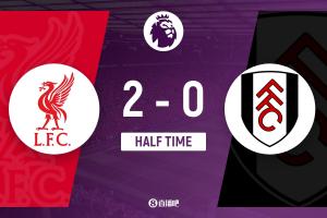 半场-利物浦暂2-0富勒姆 17岁恩古莫哈破门+策动 萨拉赫兜射建功