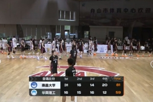 CUBAL女篮-南昌大学大胜华南理工 钟静彤29分 周彩梦16+6