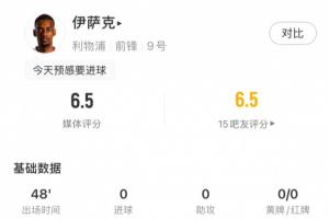 存在感低！伊萨克半场数据：仅5次触球1射门，1对抗2争顶均0成功